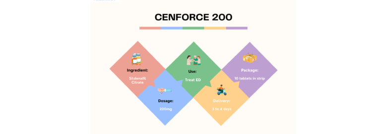 Cenforce 200: One Of The Best Solution For ED